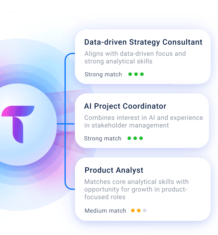 Illustration picture for the use case How AI Matching Works